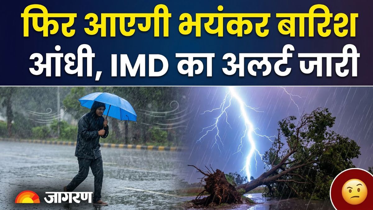 IMD Weather Alert